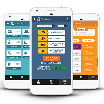kyc 365 login|KYC365pro .
